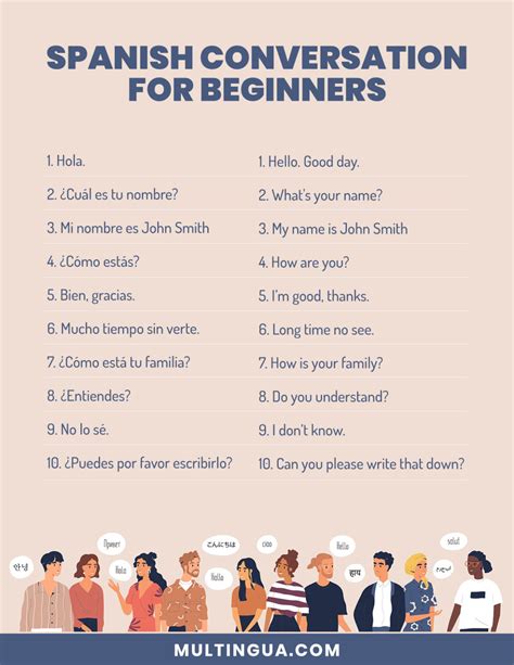 free spanish lessons for beginners.